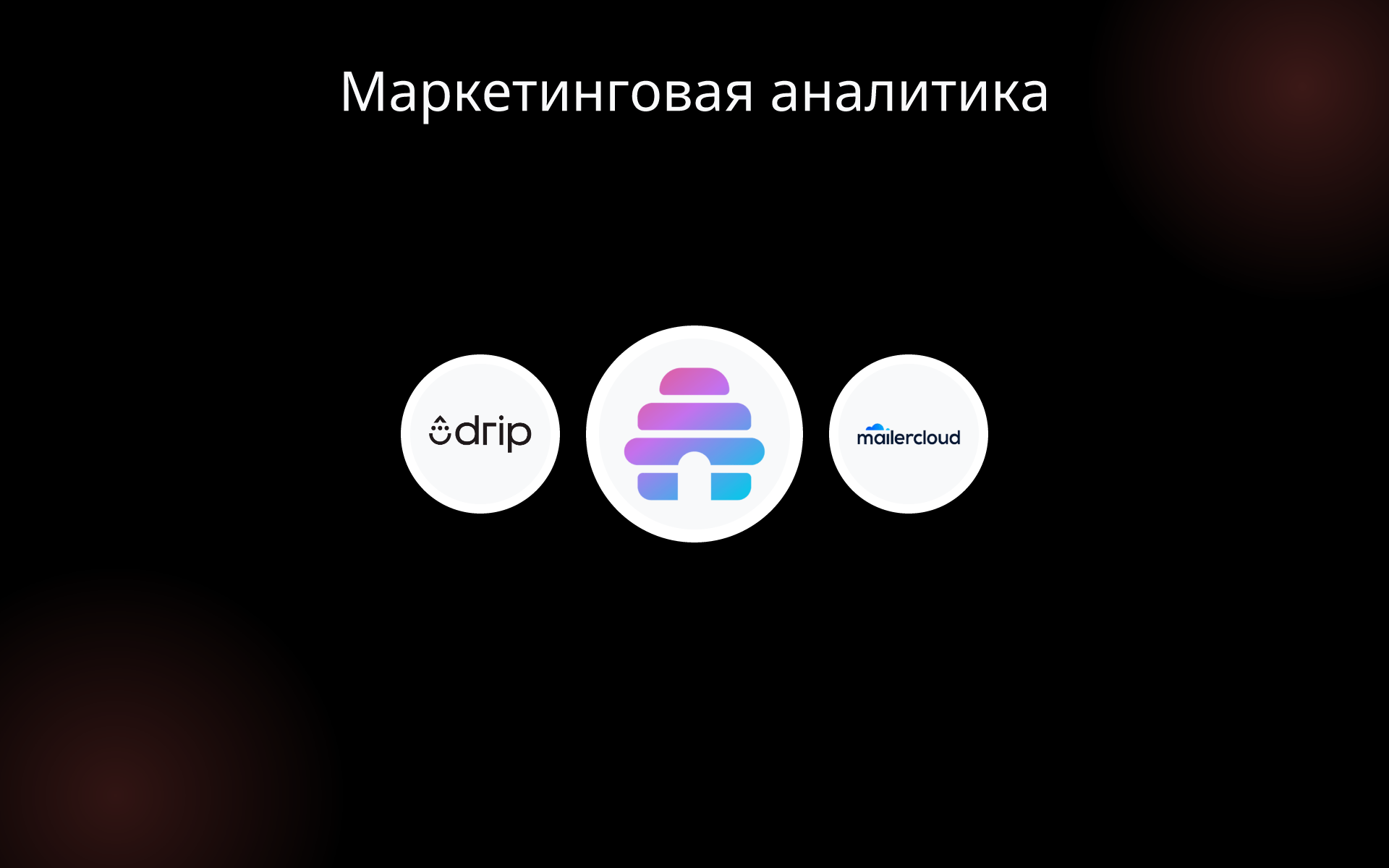 Маркетинговая аналитика tools Маркетинговая аналитика tools