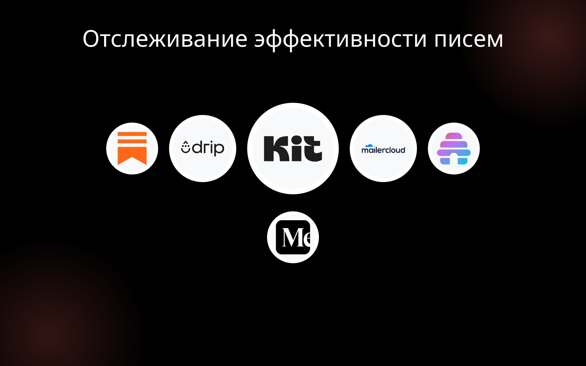 Отслеживание эффективности писем tools Отслеживание эффективности писем tools