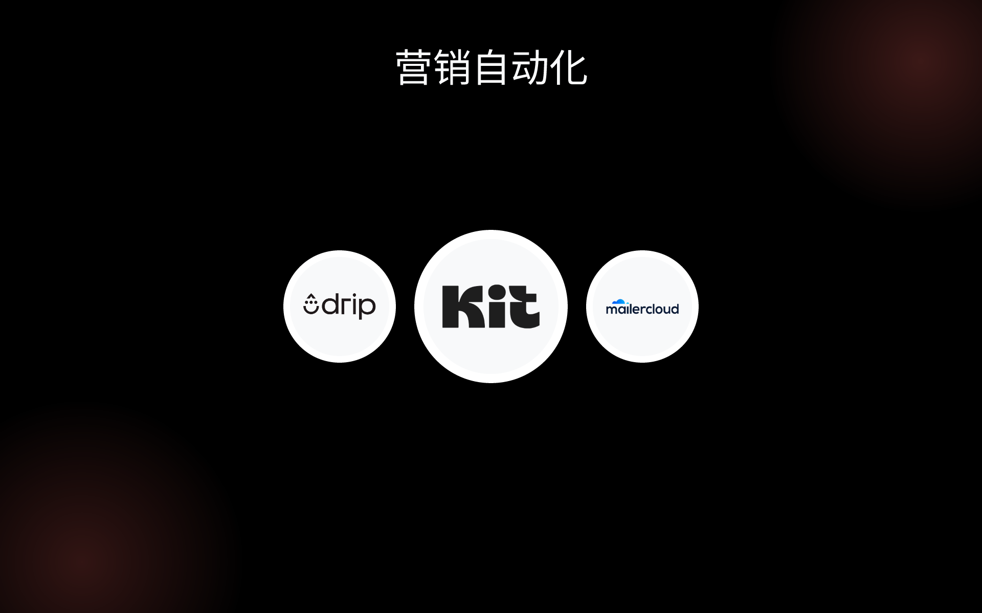 营销自动化 tools 营销自动化 tools