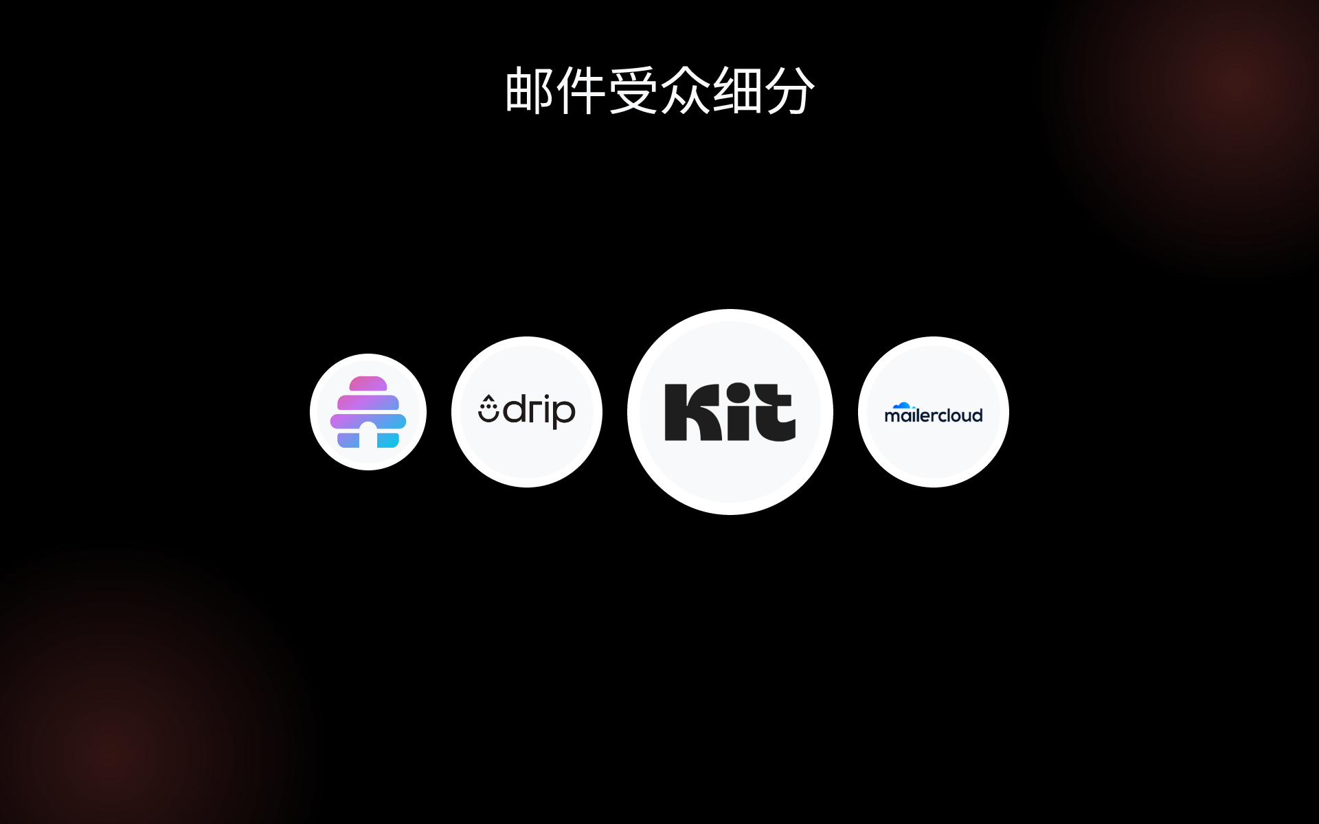 邮件受众细分 tools 邮件受众细分 tools
