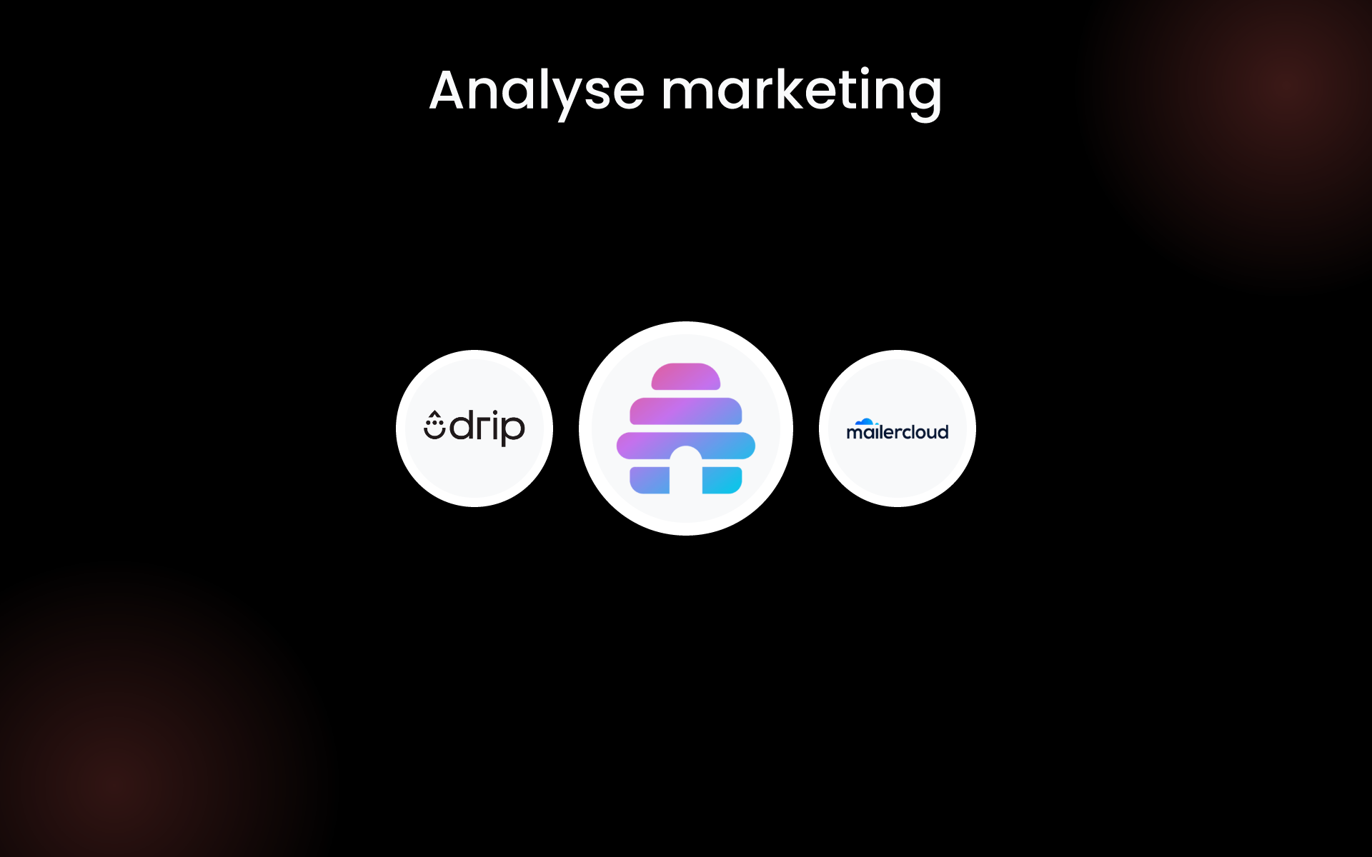 Analyse marketing tools Analyse marketing tools