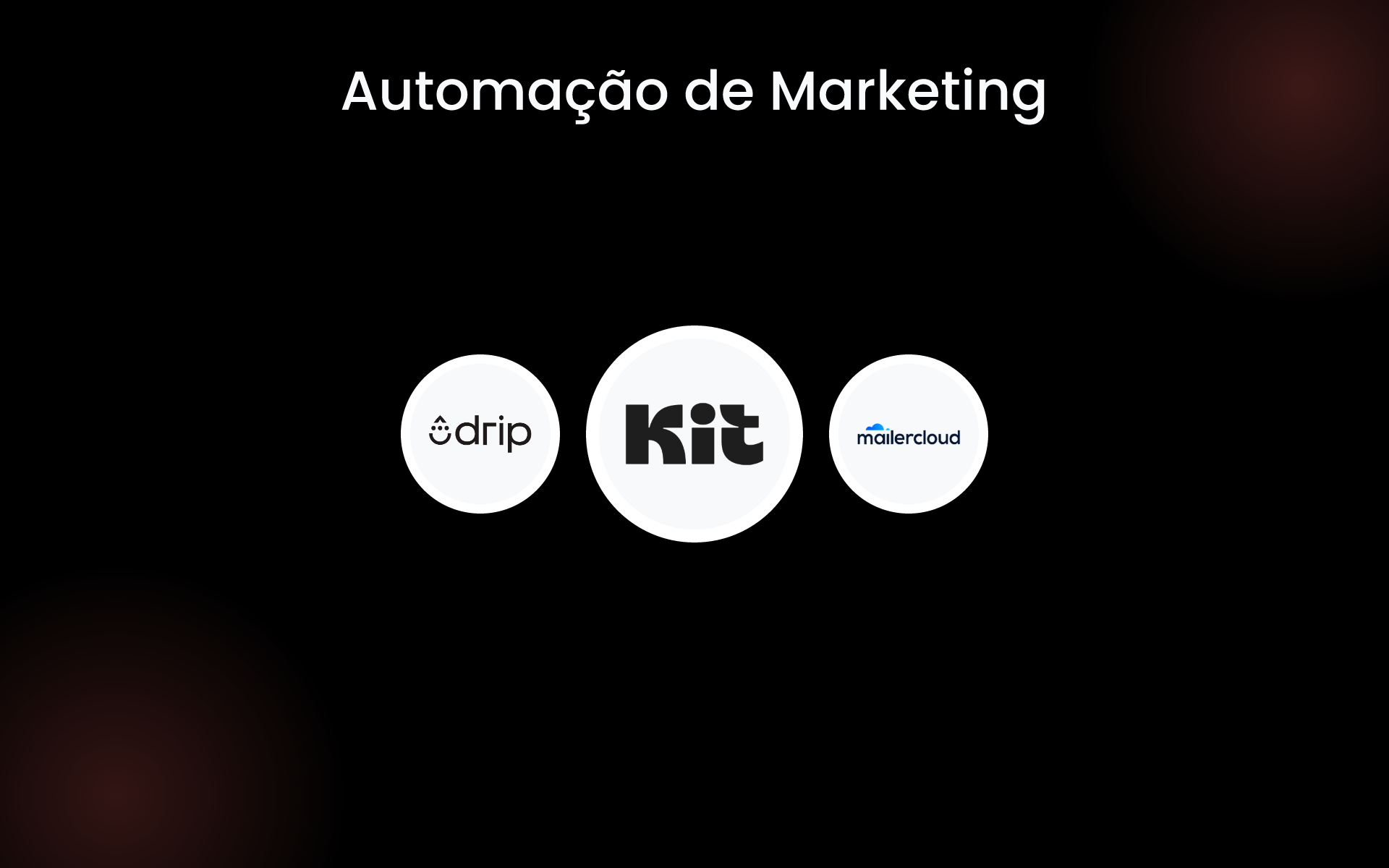 Automação de Marketing tools Automação de Marketing tools
