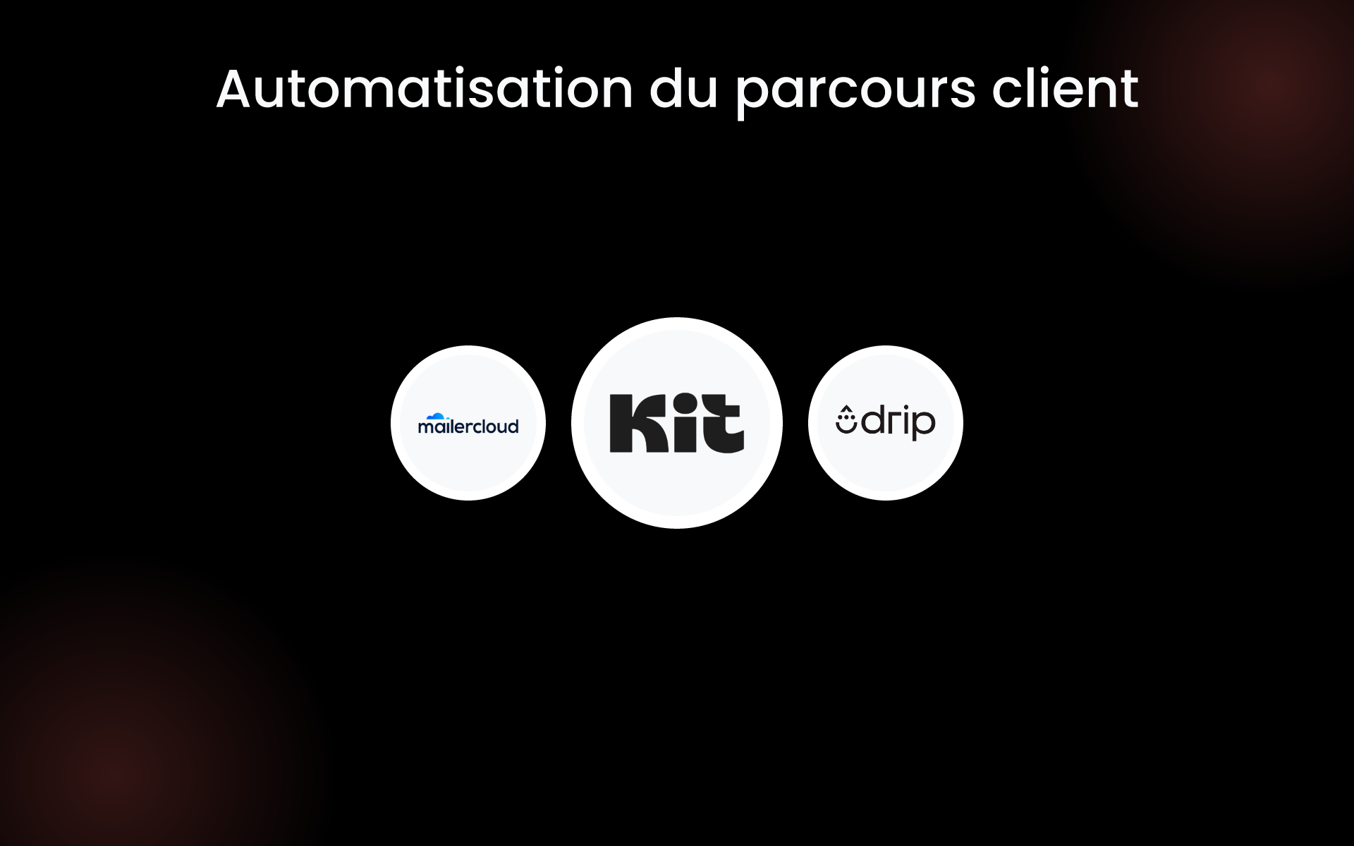 Automatisation du parcours client tools Automatisation du parcours client tools