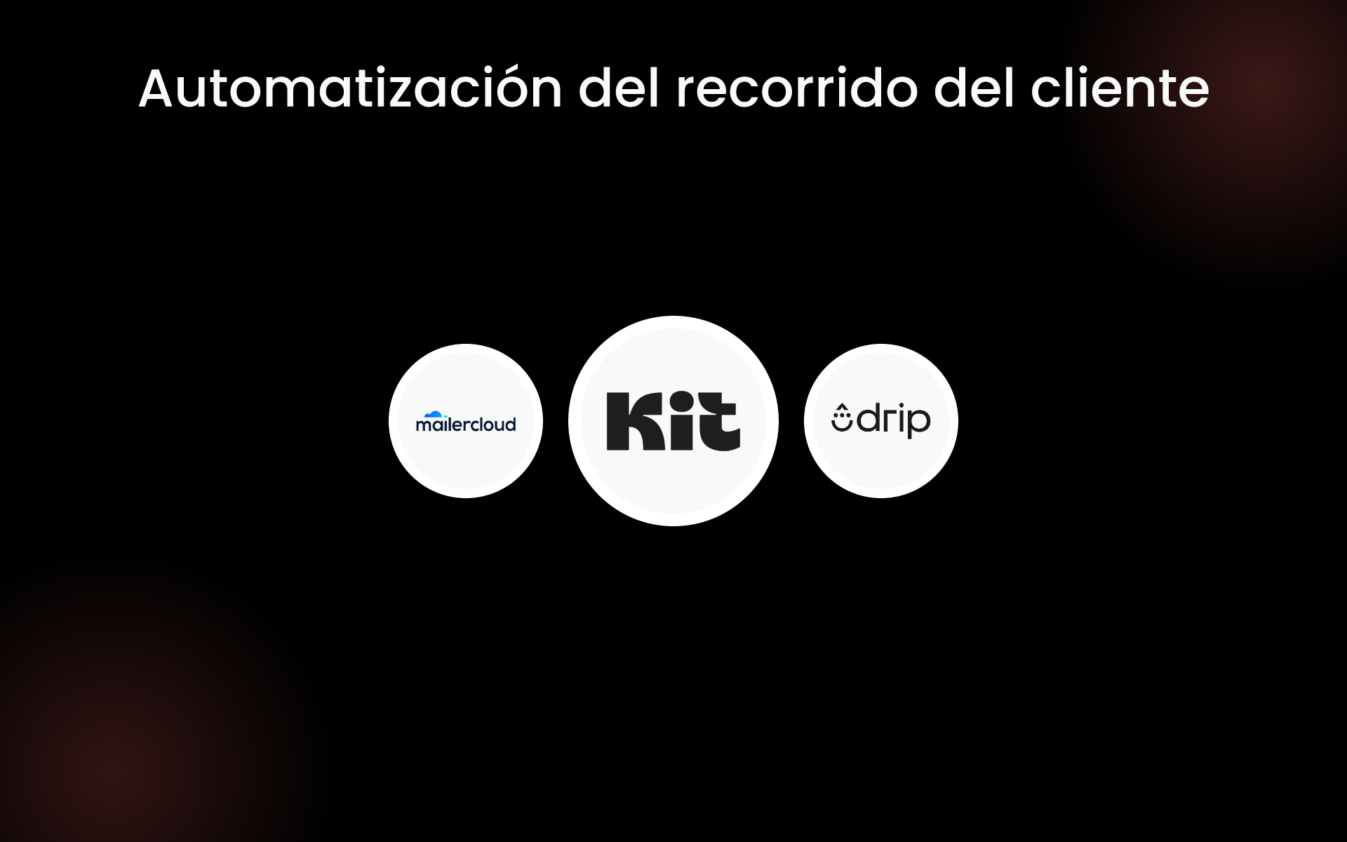 Automatización del recorrido del cliente tools Automatización del recorrido del cliente tools