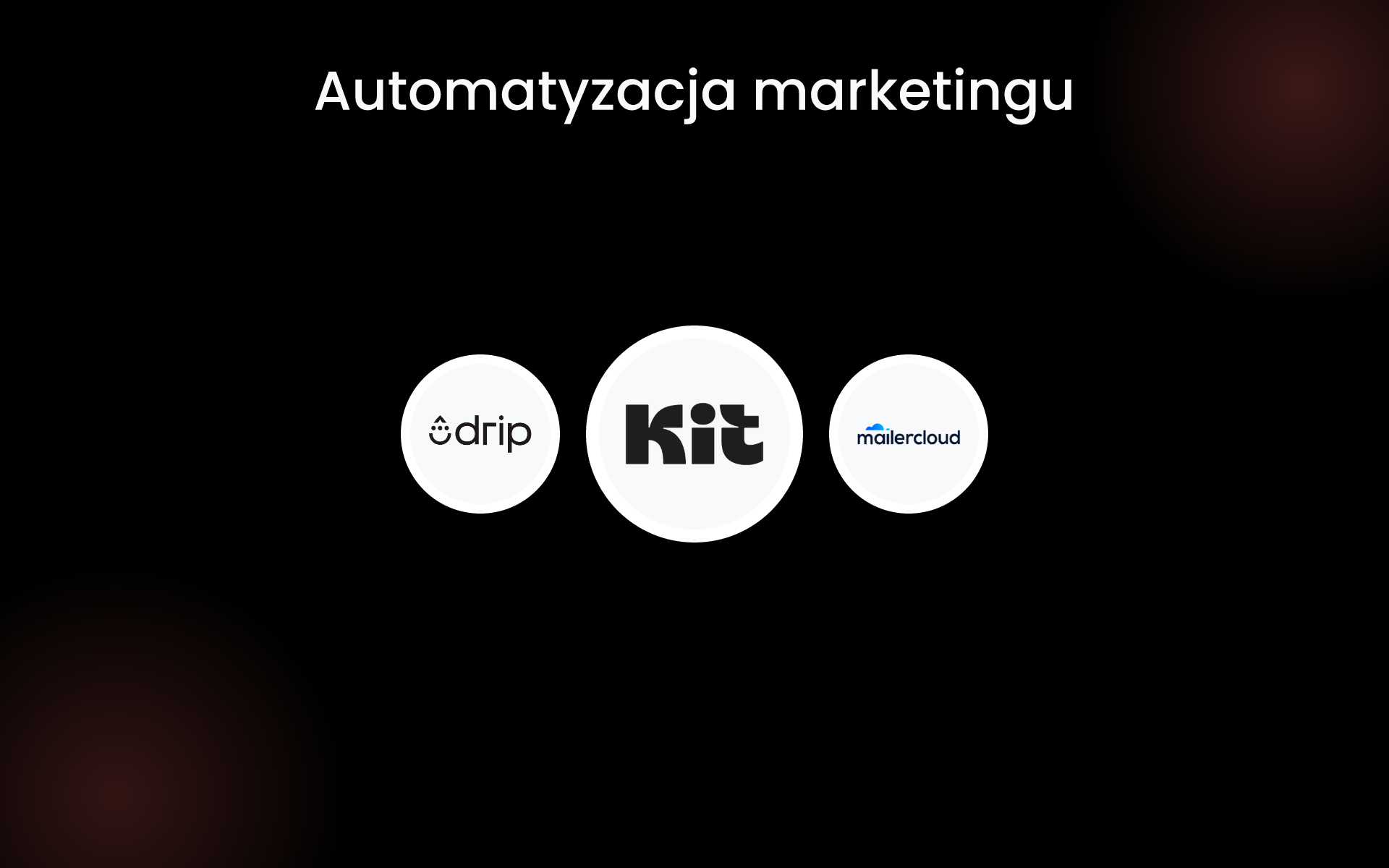 Automatyzacja marketingu tools Automatyzacja marketingu tools