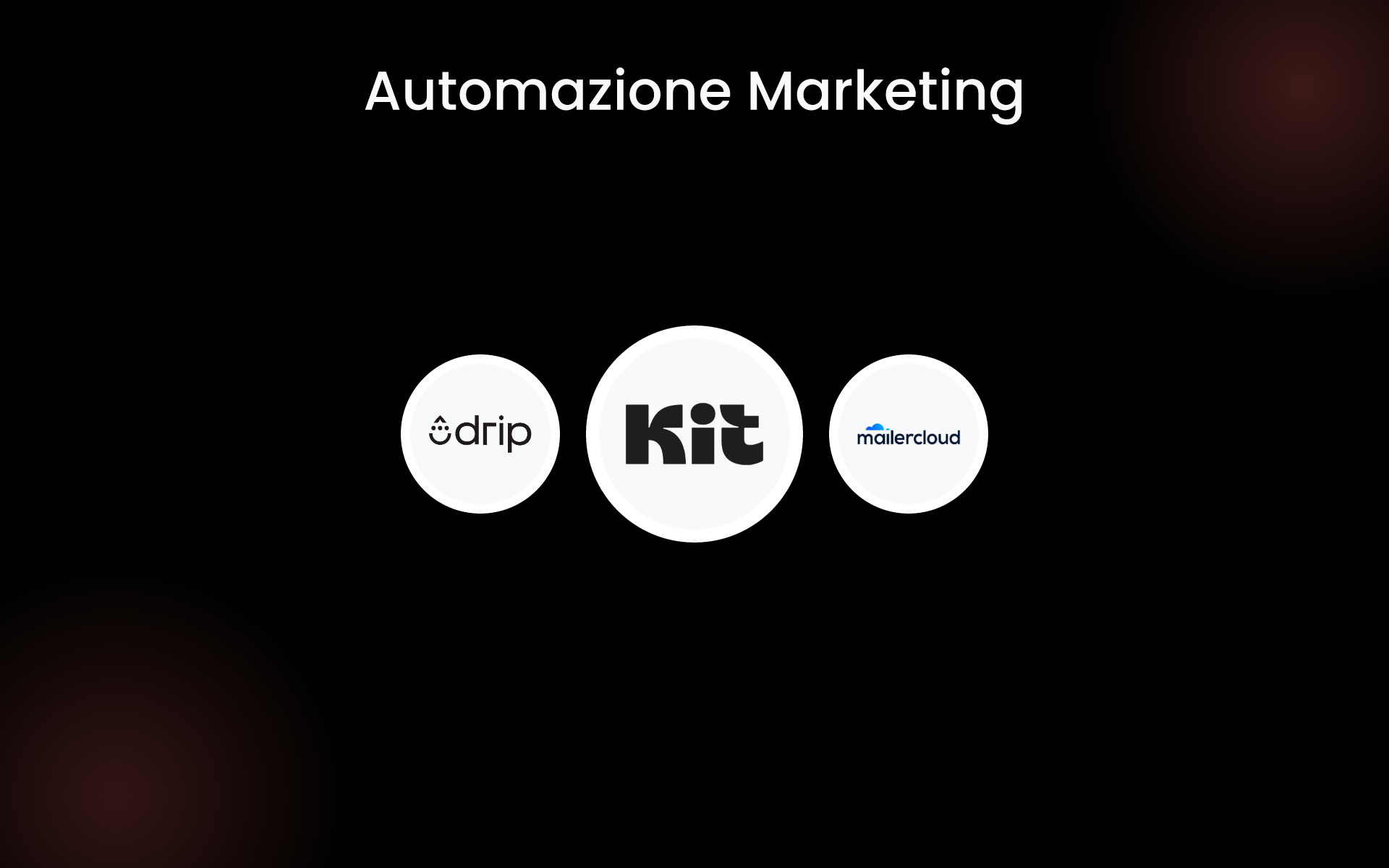 Automazione Marketing tools Automazione Marketing tools