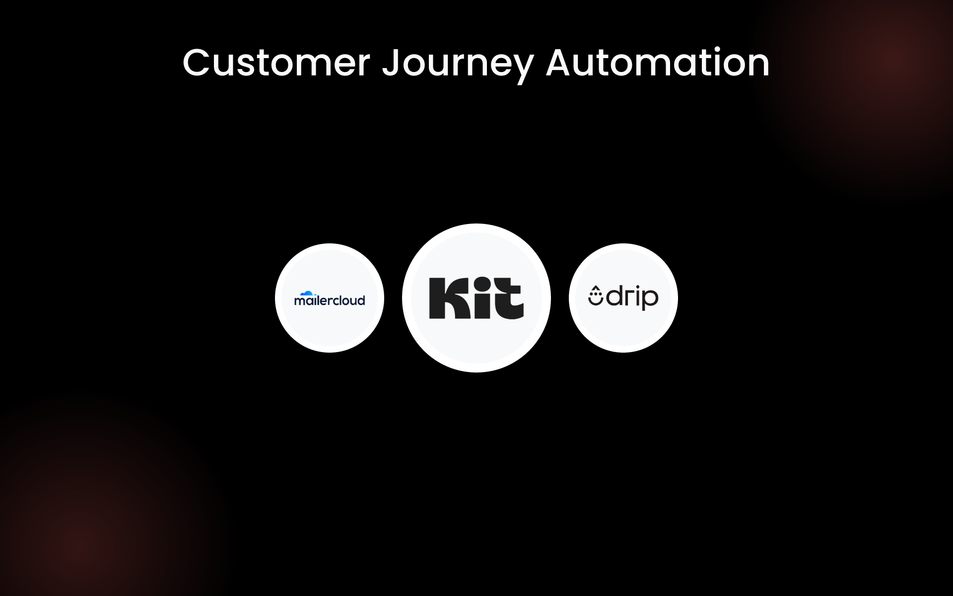 Customer Journey Automation tools Customer Journey Automation tools
