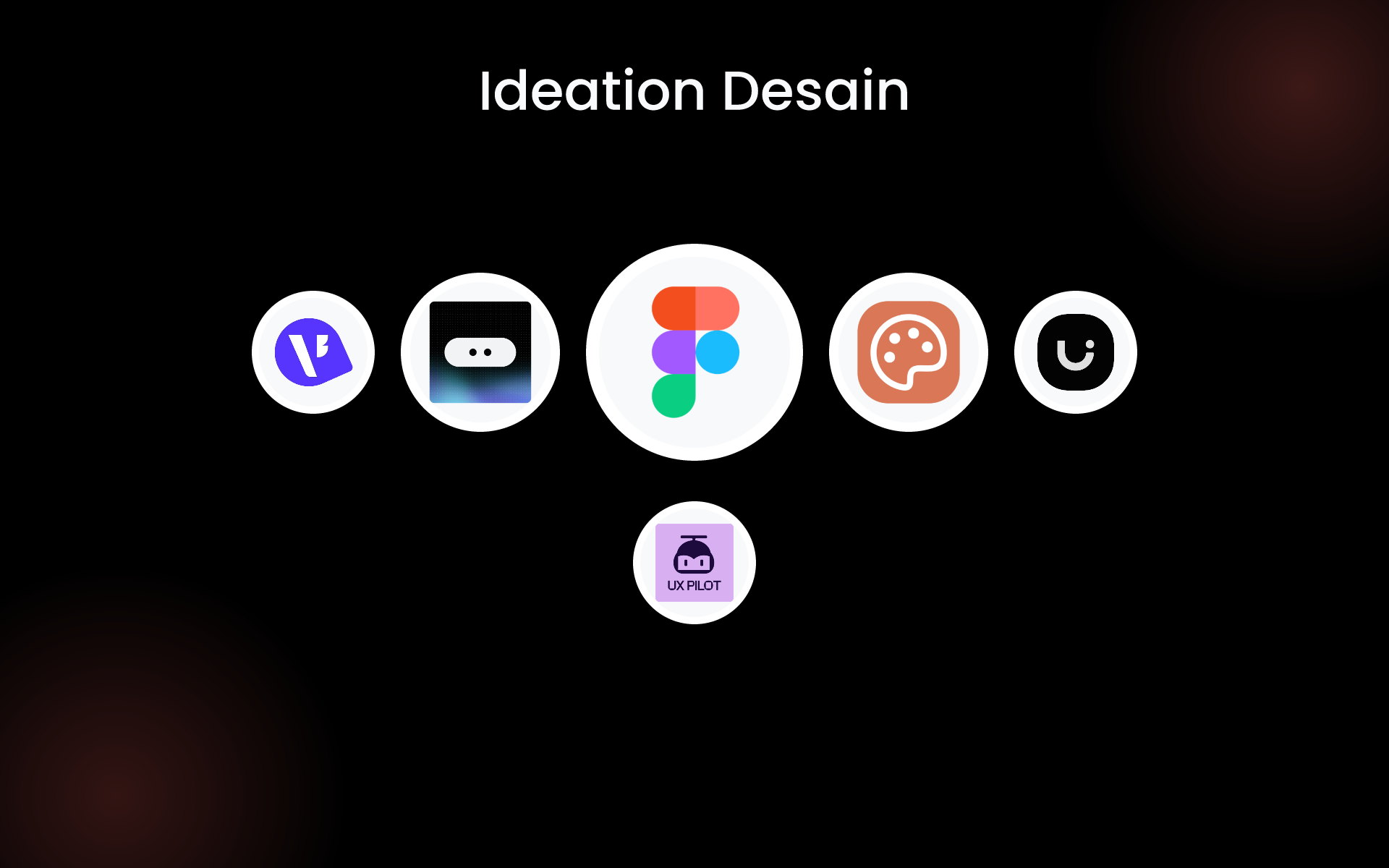 Ideation Desain tools Ideation Desain tools