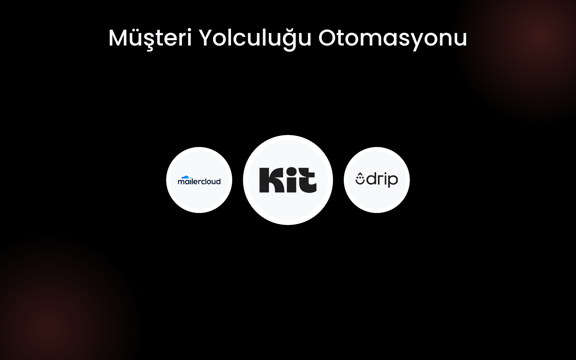 Müşteri Yolculuğu Otomasyonu tools Müşteri Yolculuğu Otomasyonu tools