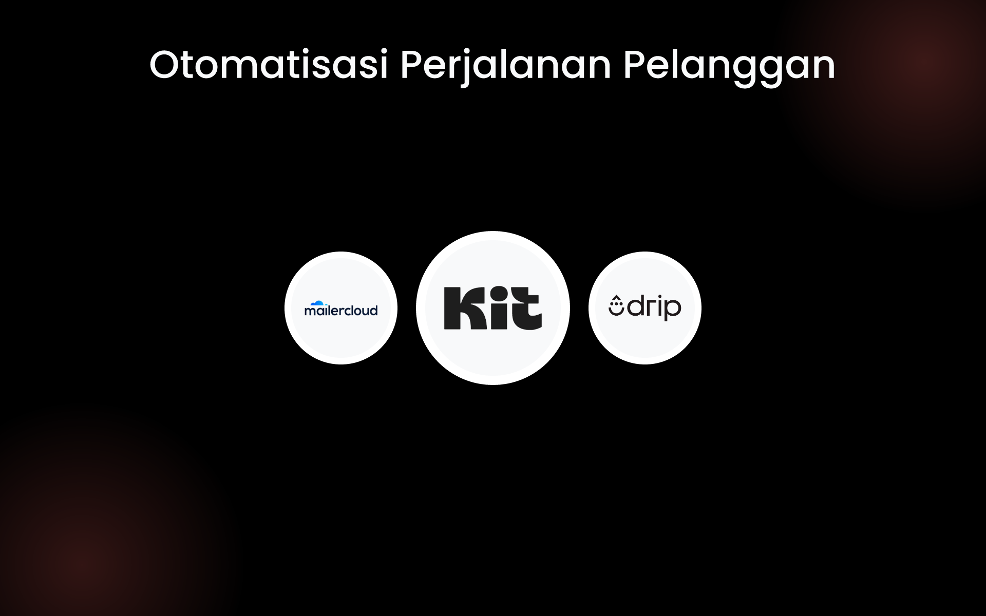 Otomatisasi Perjalanan Pelanggan tools Otomatisasi Perjalanan Pelanggan tools