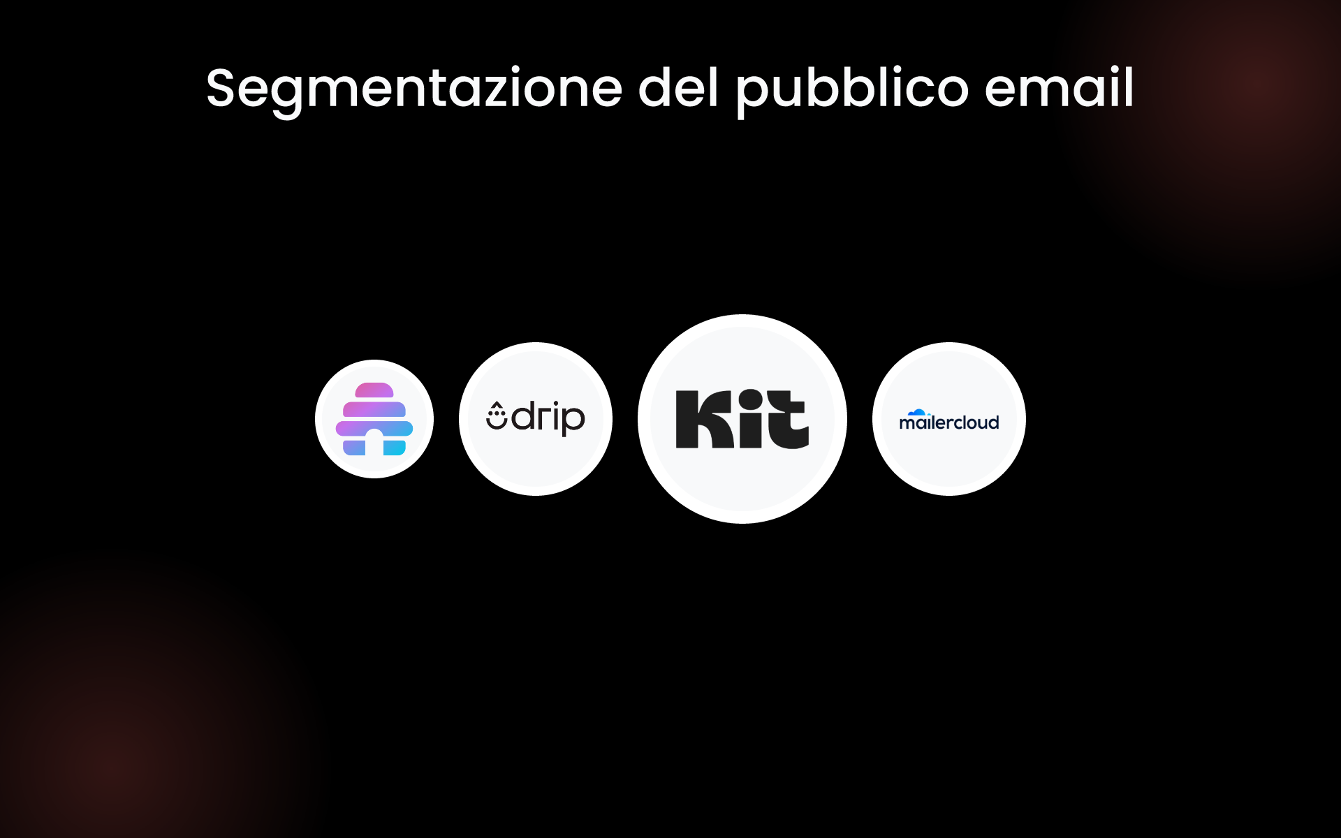 Segmentazione del pubblico email tools Segmentazione del pubblico email tools