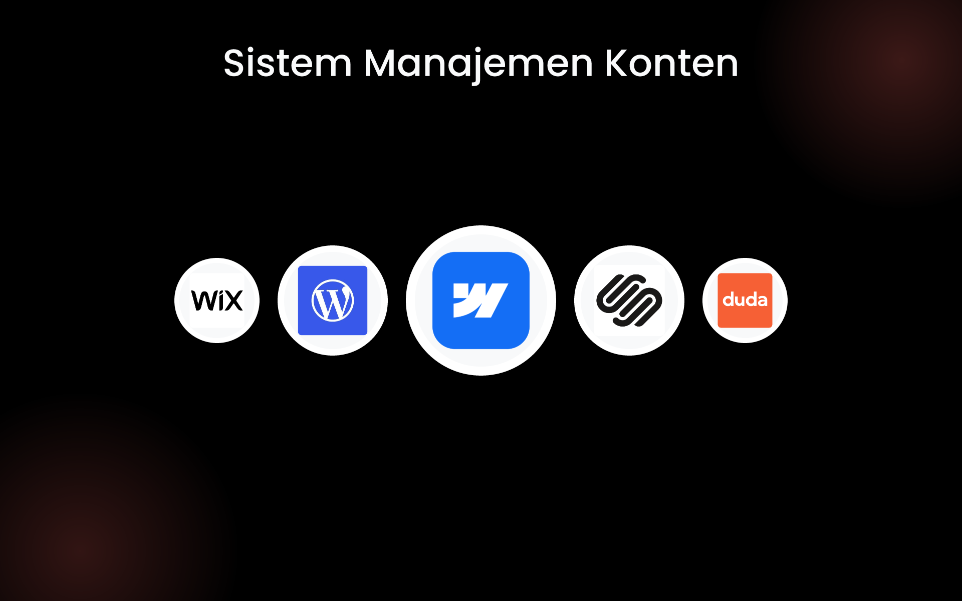 Sistem Manajemen Konten tools Sistem Manajemen Konten tools