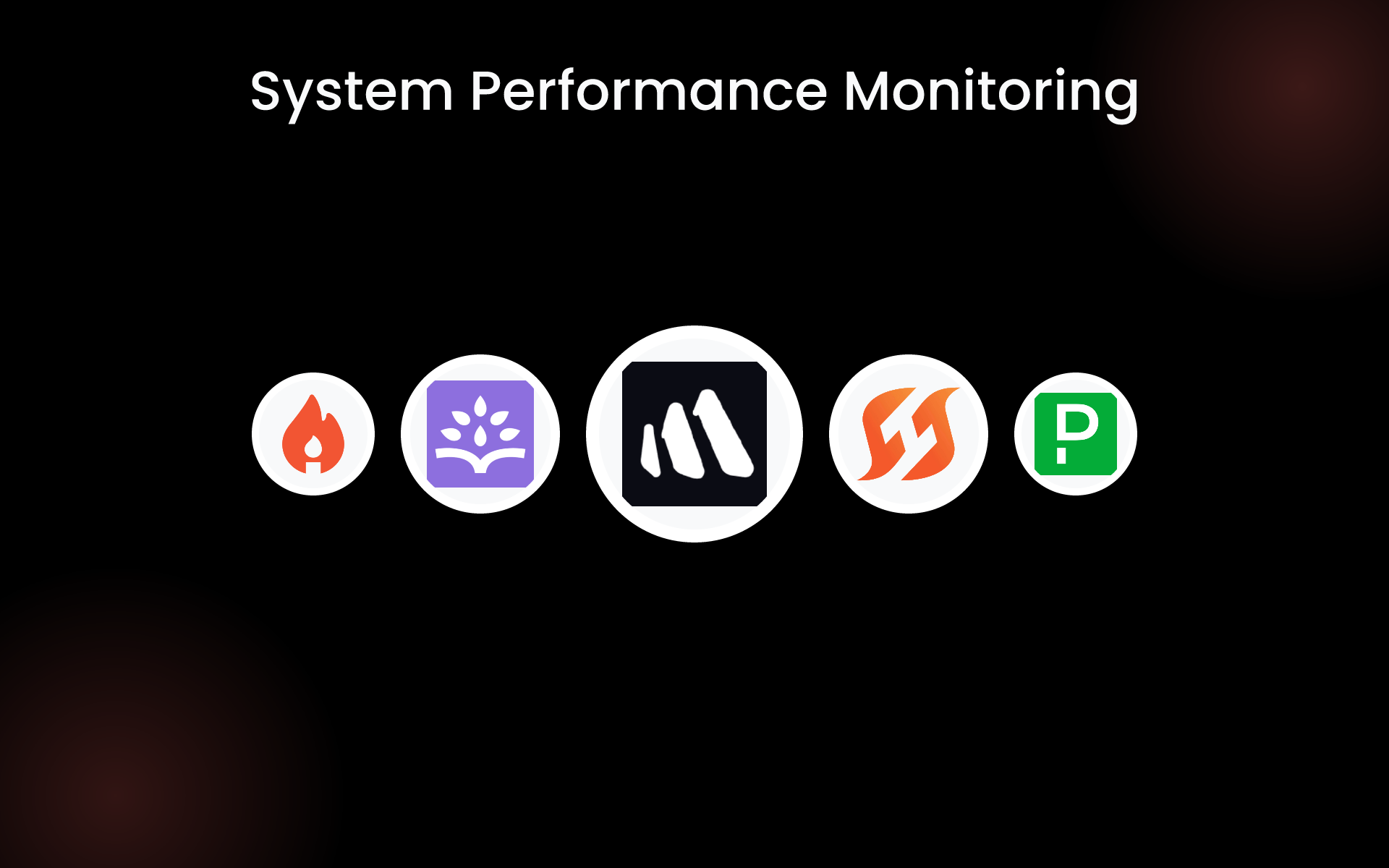 System Performance Monitoring tools System Performance Monitoring tools