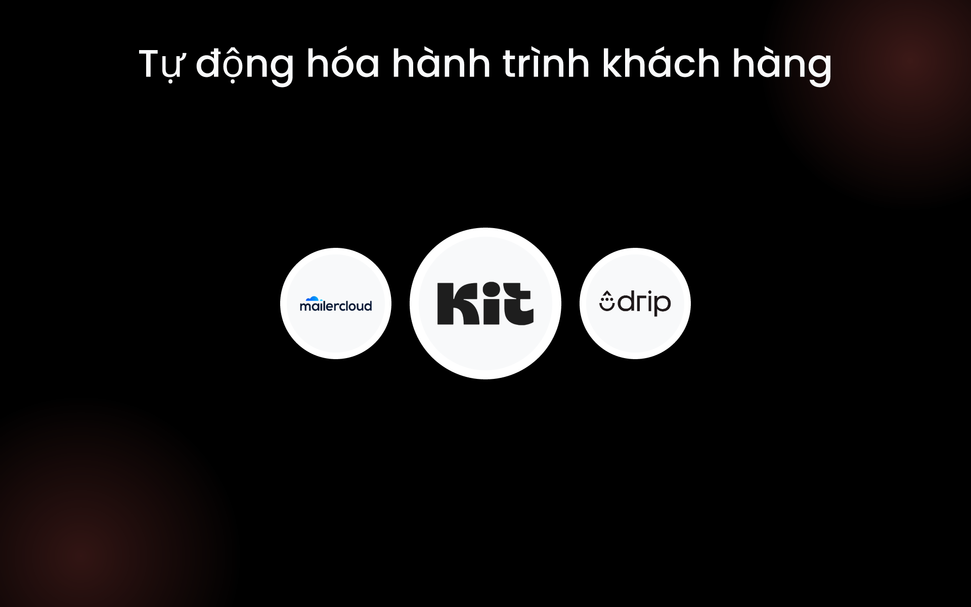 Tự động hóa hành trình khách hàng tools Tự động hóa hành trình khách hàng tools